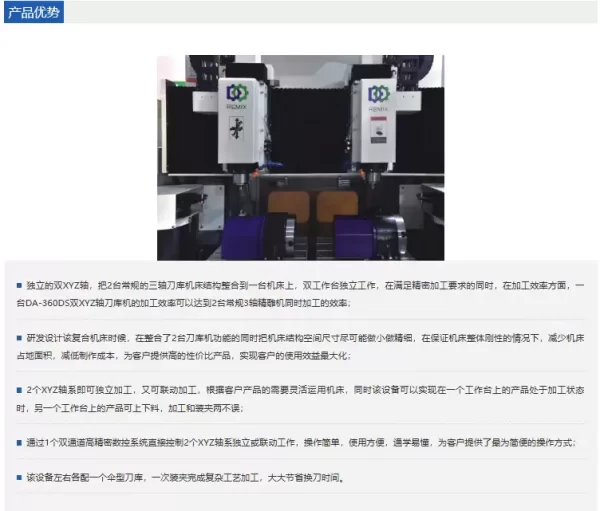 DA-360DS – 더블 스핀들 공구 교환식 CNC 정밀 조각기 (DA-360DS – Double Spindle CNC Engraving Machine with Tool Magazine)