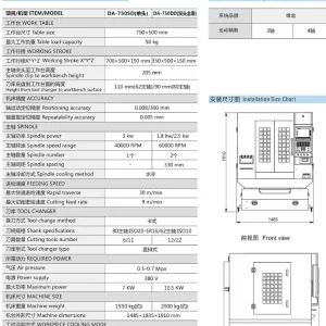 DA-750DD CNC 정밀조각기 (더블 스핀들, 공구 매거진 장착)