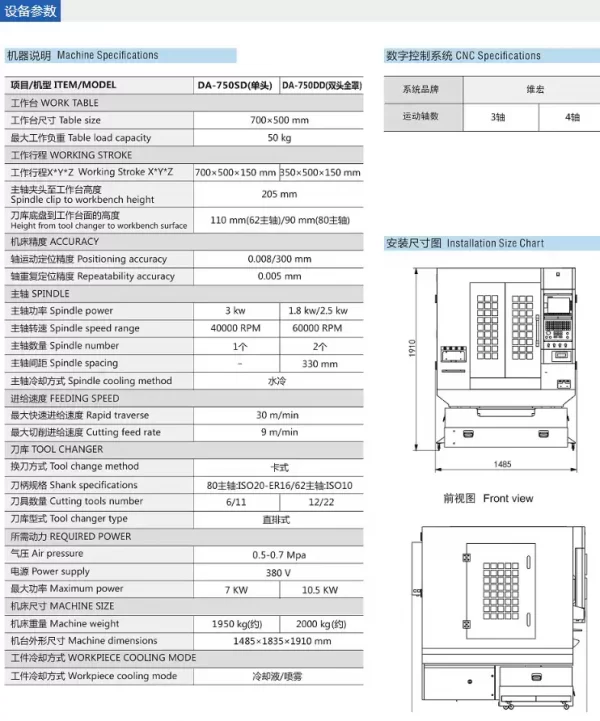 DA-750DD CNC 정밀조각기 (더블 스핀들, 공구 매거진 장착)