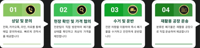 Homepage