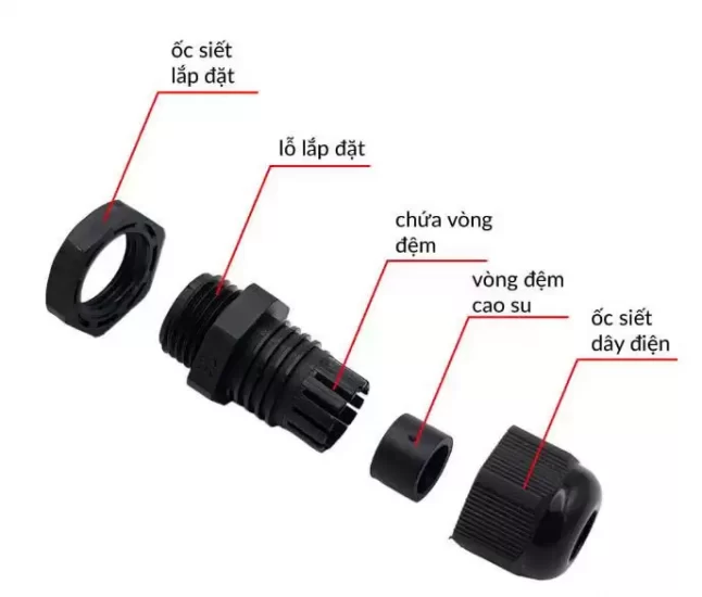 케이블 글랜드 PG 10개 – 완벽한 절연 & 방수