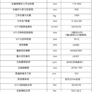 LUBAN CNC 모델 VMC 1890