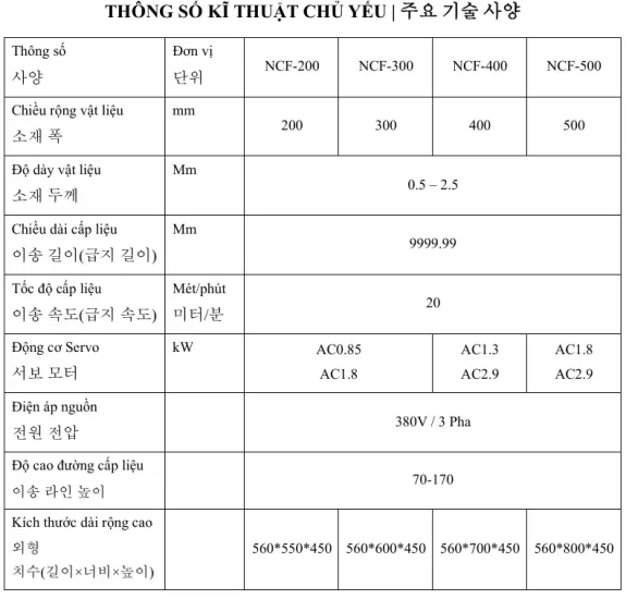 자동 공작물 공급기