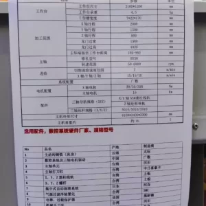 LUBAN CNC 갠트리 밀링 머신 – 2014년식 · 100% 신제품