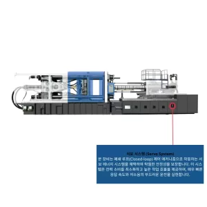 HLG 사출 성형기