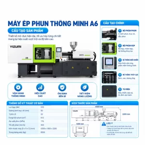 Máy Ép Phun Thông Minh A6 Jiem Sangsa Chính Hãng – Thế Hệ Mới