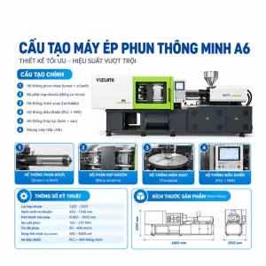 Máy Ép Phun Thông Minh A6 Jiem Sangsa Chính Hãng – Thế Hệ Mới