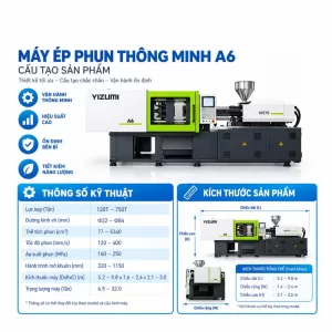 Máy Ép Phun Thông Minh A6 Jiem Sangsa Chính Hãng – Thế Hệ Mới
