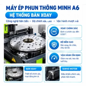 Máy Ép Phun Thông Minh A6 Jiem Sangsa Chính Hãng – Thế Hệ Mới