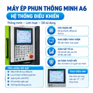 Máy Ép Phun Thông Minh A6 Jiem Sangsa Chính Hãng – Thế Hệ Mới
