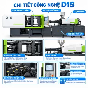 Máy Ép Phun Hai Tấm D1S Jiem Sangsa Chính Hãng – Hiệu Suất Cao