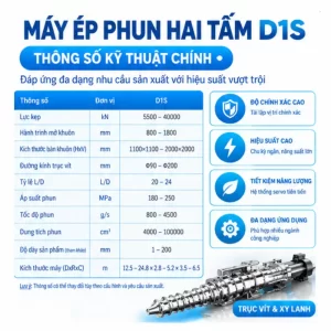 Máy Ép Phun Hai Tấm D1S Jiem Sangsa Chính Hãng – Hiệu Suất Cao