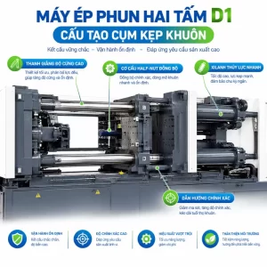 Máy Ép Phun Hai Tấm D1S Jiem Sangsa – Chính Hãng, Giá Tốt