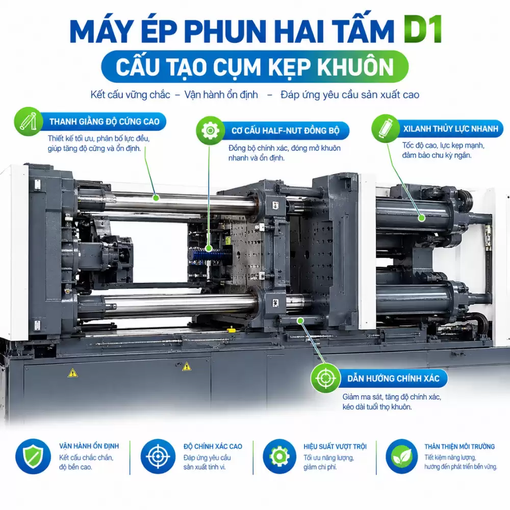Máy Ép Phun Hai Tấm D1S Jiem Sangsa - Chính Hãng, Giá Tốt 4 Máy Ép Phun Hai Tấm D1S Jiem Sangsa – Chính Hãng, Giá Tốt