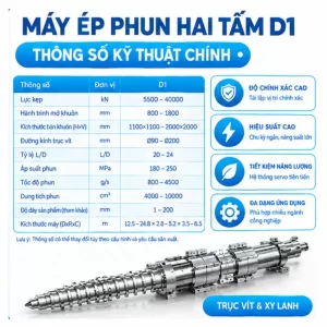 Máy Ép Phun Hai Tấm D1S Jiem Sangsa - Chính Hãng, Giá Tốt 14 Máy Ép Phun Hai Tấm D1S Jiem Sangsa – Chính Hãng, Giá Tốt
