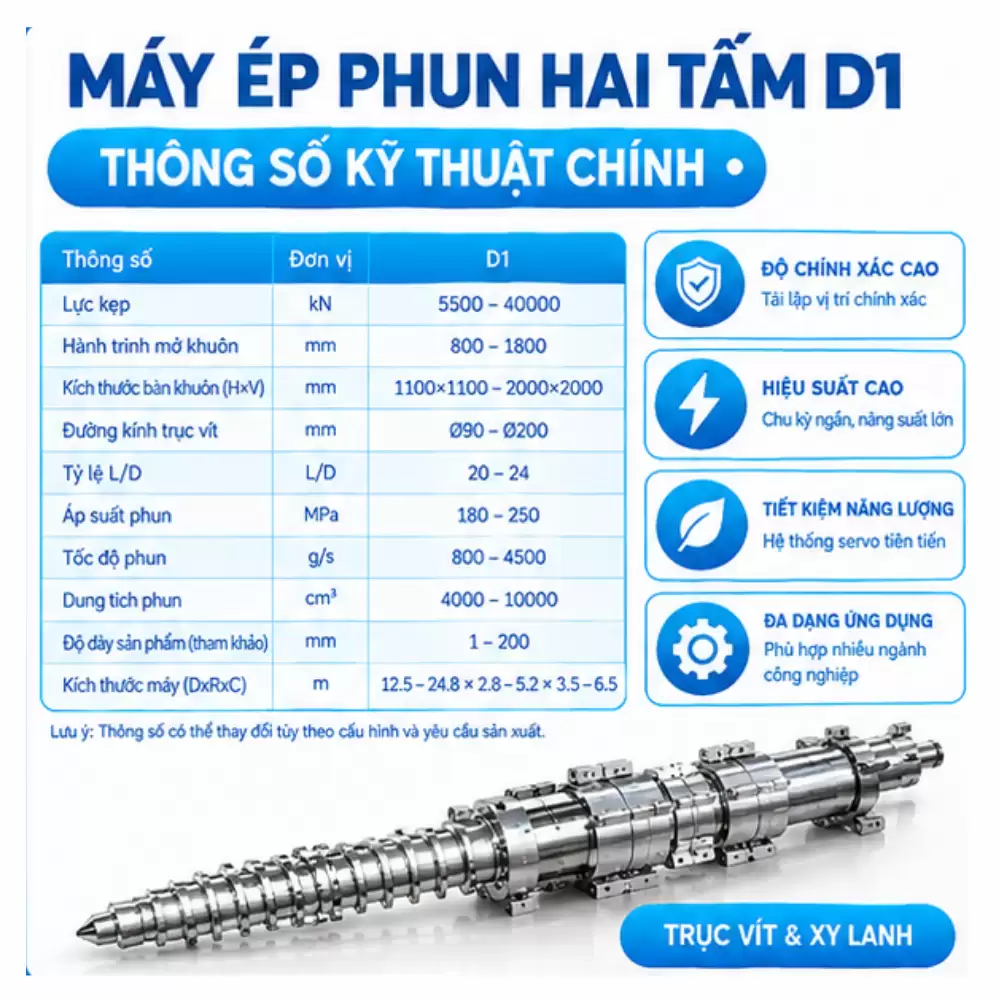Máy Ép Phun Hai Tấm D1S Jiem Sangsa - Chính Hãng, Giá Tốt 7 Máy Ép Phun Hai Tấm D1S Jiem Sangsa – Chính Hãng, Giá Tốt