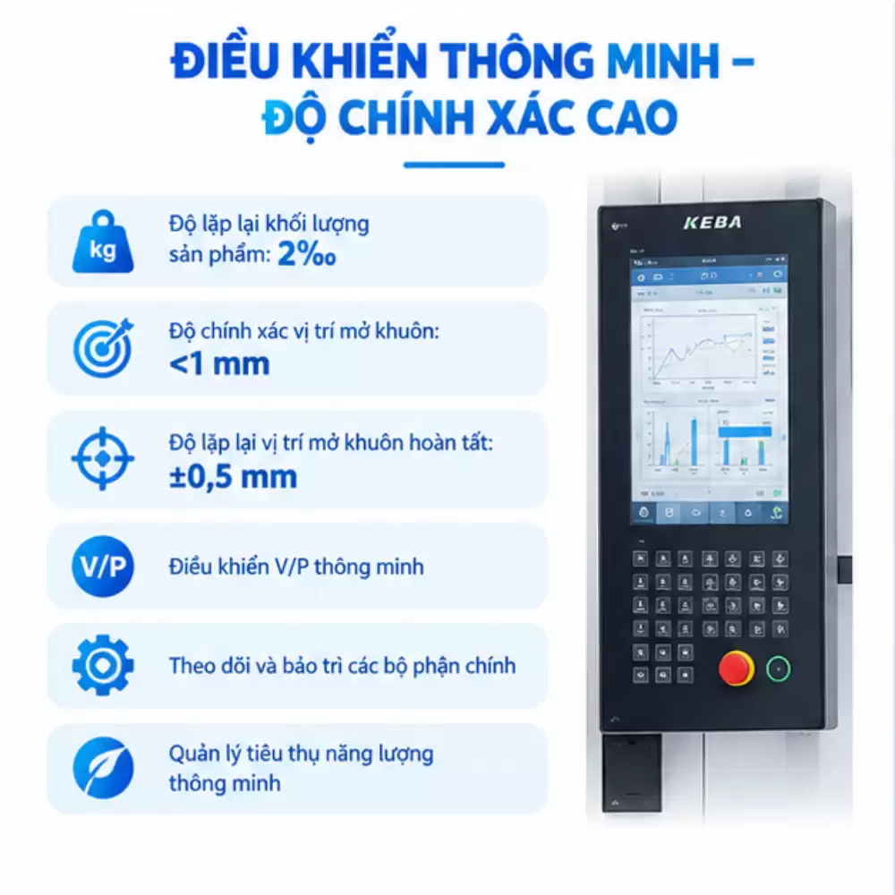 Máy Ép Phun Thông Minh A6 Jiem Sangsa Chính Hãng – Thế Hệ Mới 5 Máy Ép Phun Thông Minh A6 Jiem Sangsa Chính Hãng – Thế Hệ Mới