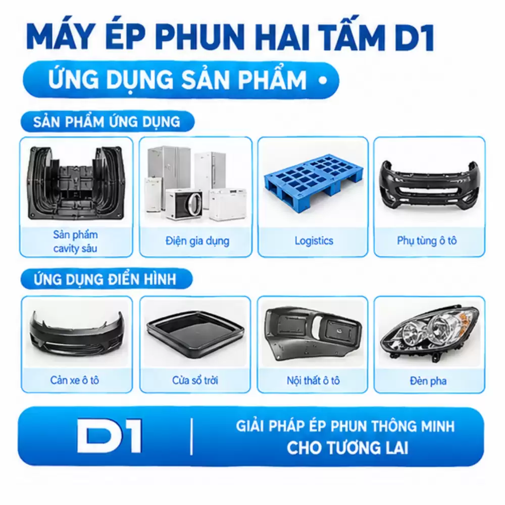 Máy Ép Phun Hai Tấm D1S Jiem Sangsa - Chính Hãng, Giá Tốt 10 Máy Ép Phun Hai Tấm D1S Jiem Sangsa – Chính Hãng, Giá Tốt
