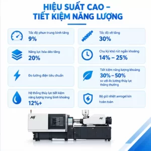 Máy Ép Phun Thông Minh A6 Jiem Sangsa Chính Hãng – Thế Hệ Mới 13 Máy Ép Phun Thông Minh A6 Jiem Sangsa Chính Hãng – Thế Hệ Mới