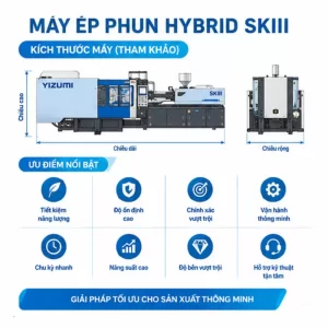 Máy Ép Phun Hybrid SKIII Yizumi - Hiệu Suất Vượt Trội, Tiết Kiệm Năng Lượng 16 Máy Ép Phun Hybrid SKIII Yizumi – Hiệu Suất Vượt Trội, Tiết Kiệm Năng Lượng