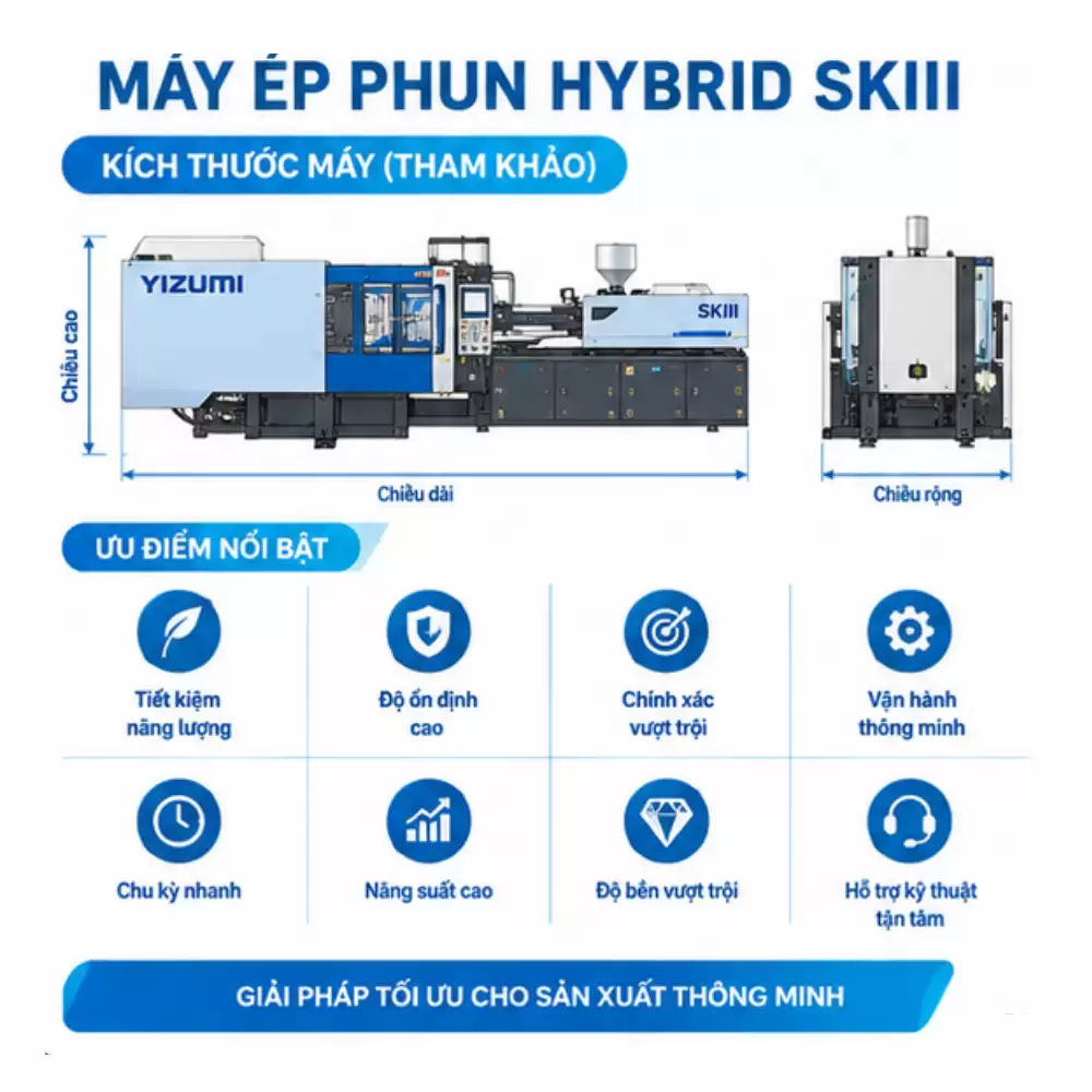 Máy Ép Phun Hybrid SKIII Yizumi - Hiệu Suất Vượt Trội, Tiết Kiệm Năng Lượng 9 Máy Ép Phun Hybrid SKIII Yizumi – Hiệu Suất Vượt Trội, Tiết Kiệm Năng Lượng