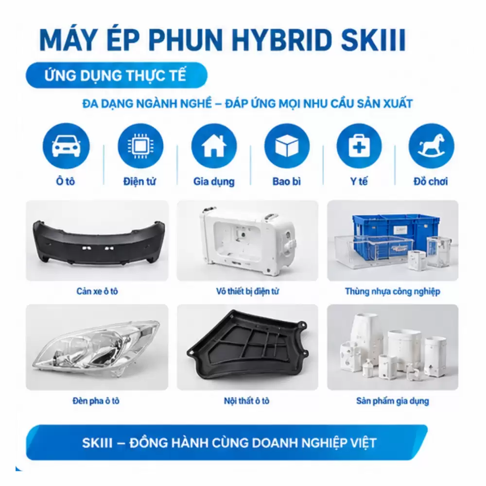Máy Ép Phun Hybrid SKIII Yizumi - Hiệu Suất Vượt Trội, Tiết Kiệm Năng Lượng 10 Máy Ép Phun Hybrid SKIII Yizumi – Hiệu Suất Vượt Trội, Tiết Kiệm Năng Lượng