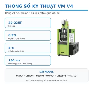 Máy Ép Phun Đứng VM V4 Yizumi – Hiệu Suất Cao, Tiết Kiệm Điện